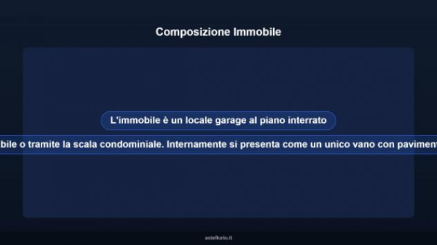 Immobile in asta di 36 m² in vendita a Monteprandone - Foto 9