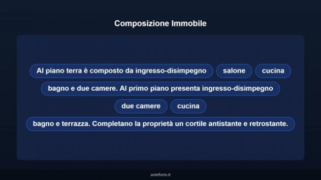 Immobile in asta di 216 m² con più di 5 locali in vendita a Mandas - Foto 10