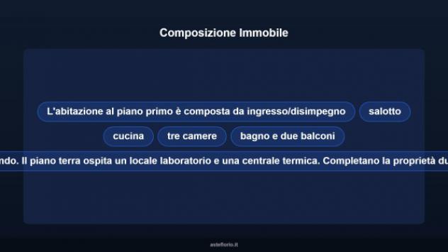 Immobile in asta di 174 m² con più di 5 locali in vendita a Montepulciano - Foto 13
