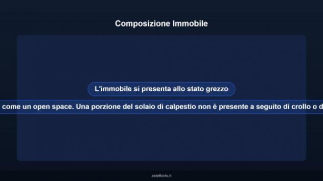 Immobile in asta di 50 m² in vendita a Iglesias - Foto 9