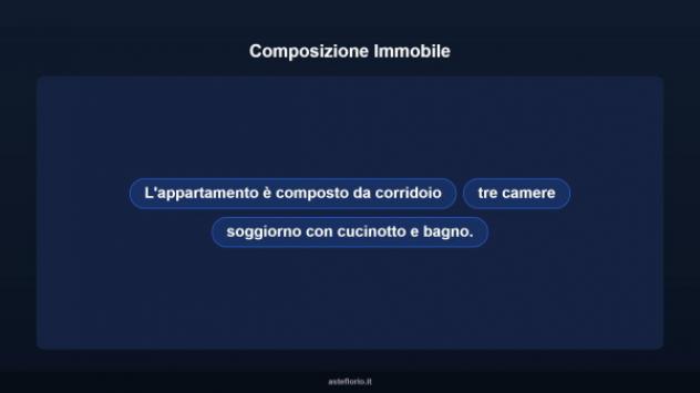 Immobile in asta di 72 m² in vendita a Lama Mocogno - Foto 12