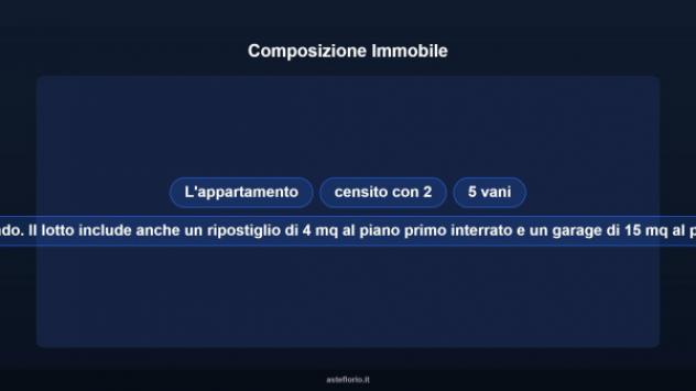Immobile in asta di 41 m², box auto in vendita a Bagnolo Piemonte - Foto 12