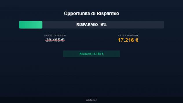 Immobile in asta di 89 m² in vendita a Porto Sant'Elpidio - Foto 5