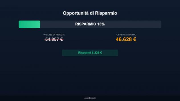 Immobile in asta di 293 m² in vendita a Fondi - Foto 8