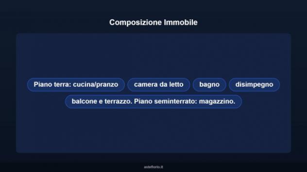 Immobile in asta di 130 m² in vendita a Marano Marchesato - Foto 15