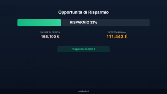 Immobile in asta di 186 m² con più di 5 locali in vendita a Cervinara - Foto 4