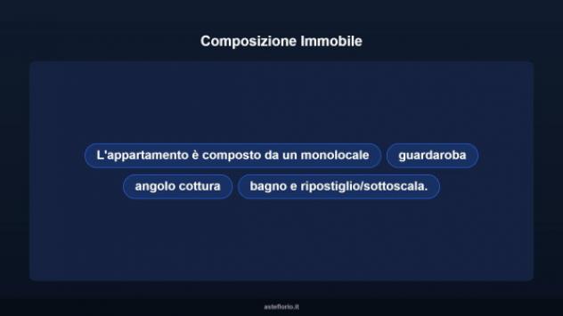 Immobile in asta di 51 m² in vendita a Rimini - Foto 10