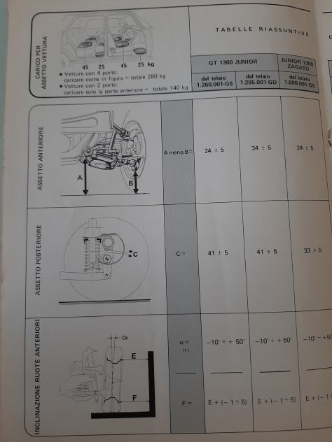 ALFA ROMEO MONTREAL/GIULIA/1750/2000 E DERIVATE ISTRUZIONI PER LE RIPARAZIONI - Foto 8
