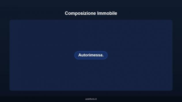 Immobile in asta di 22 m² in vendita a Figline e Incisa Valdarno - Foto 6