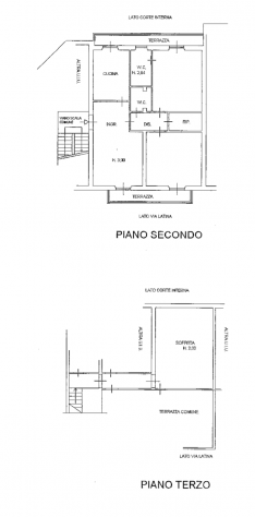 Appartamento in vendita a Grosseto - Foto 20