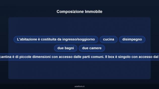 Immobile in asta di 47 m², box auto in vendita a Oleggio - Foto 11