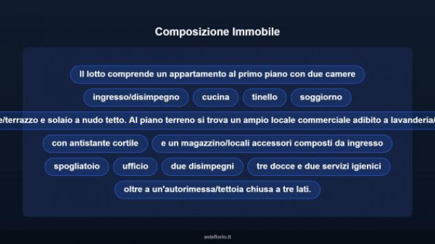 Immobile in asta di 368 m² in vendita a Ciriè - Foto 7