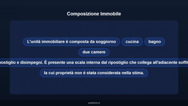 Immobile in asta di 113 m² in vendita a Asciano - Foto 15