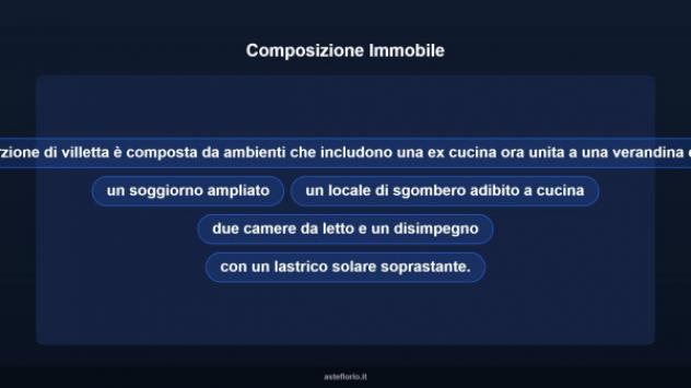 Immobile in asta di 125 m² in vendita a Noto - Foto 11