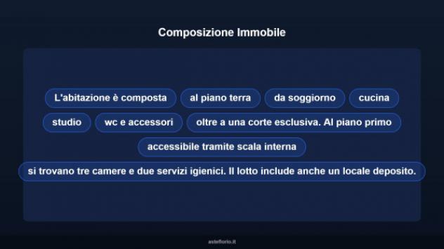 Immobile in asta di 233 m² in vendita a Serre - Foto 11