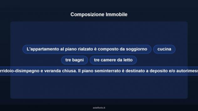 Immobile in asta di 188 m², box auto in vendita a Villa di Briano - Foto 14