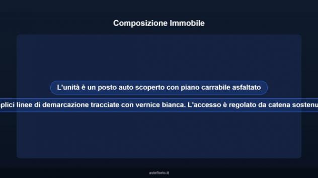 Immobile in asta di 13 m² in vendita a Canelli - Foto 8