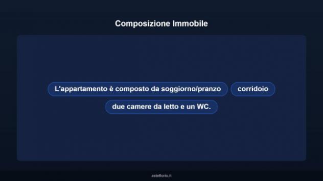 Immobile in asta di 70 m² in vendita a Cave - Foto 11