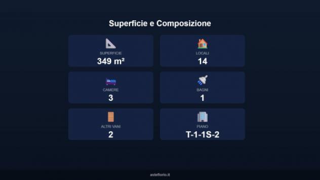 Immobile in asta di 349 m², box auto in vendita a Isola Sant'Antonio - Foto 13