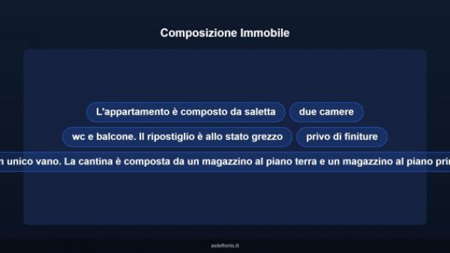 Immobile in asta di 67 m² in vendita a Prata Camportaccio - Foto 15