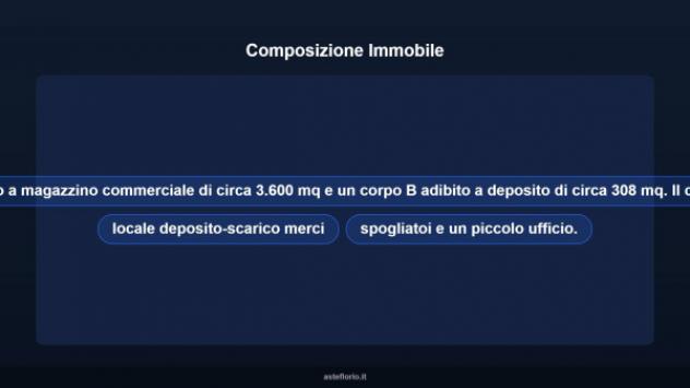Immobile in asta di 4133 m² in vendita a Maierato - Foto 8