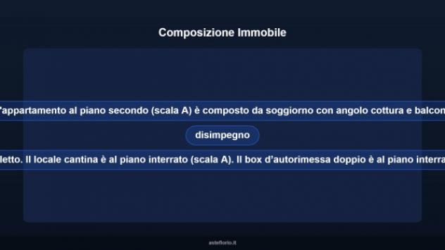 Immobile in asta di 50 m², box auto doppio in vendita a Codogno - Foto 10