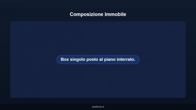 Immobile in asta di 17 m² in vendita a Vimercate - Foto 8