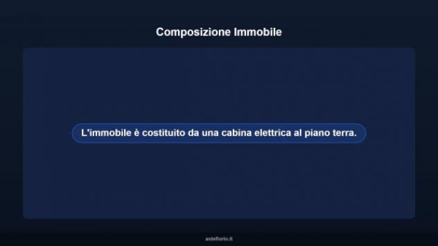 Immobile in asta di 10 m² in vendita a San Paolo - Foto 6