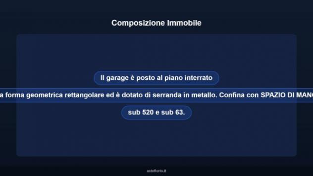 Immobile in asta di 26 m² in vendita a Gallicano nel Lazio - Foto 9