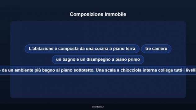 Immobile in asta di 104 m² in vendita a Casal Velino - Foto 12