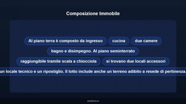 Immobile in asta di 93 m² in vendita a Castelnuovo di Val di Cecina - Foto 18