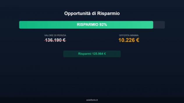 Immobile in asta di 293 m² con più di 5 locali in vendita a Partinico - Foto 2