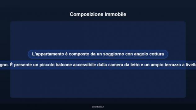 Immobile in asta di 22 m² in vendita a Roma - Foto 11