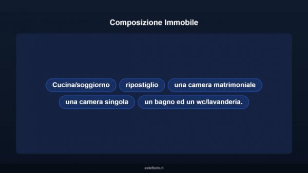 Immobile in asta di 93 m² in vendita a Perugia - Foto 15