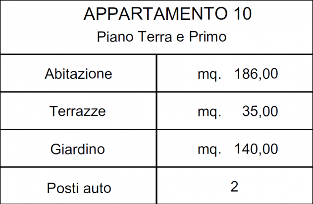 Appartamento in vendita a Pieve a Bozzone - Siena 186 mq Rif: 1390888 - Foto 3