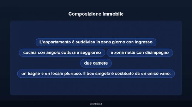 Immobile in asta di 125 m², box auto in vendita a Servigliano - Foto 15