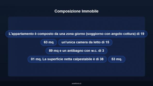 Immobile in asta di 51 m² in vendita a Porto Sant'Elpidio - Foto 18