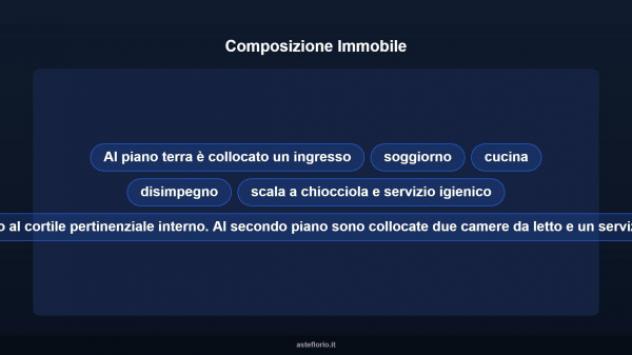 Immobile in asta di 130 m² con più di 5 locali in vendita a Carosino - Foto 11