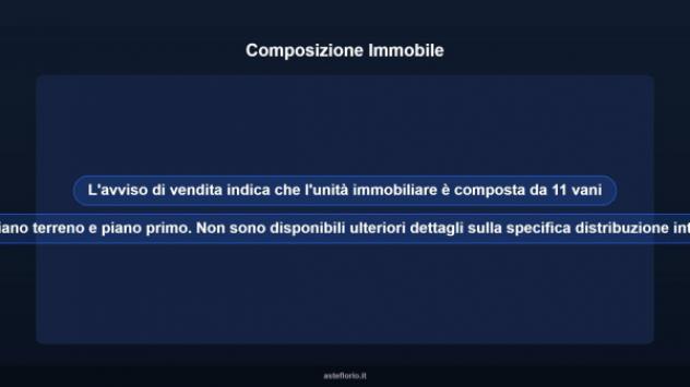 Immobile in asta di 165 m² con più di 5 locali in vendita a Samatzai - Foto 10
