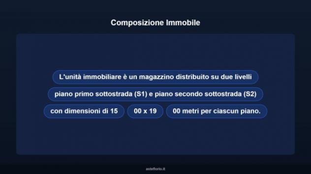 Immobile in asta di 574 m² in vendita a Ragusa - Foto 7