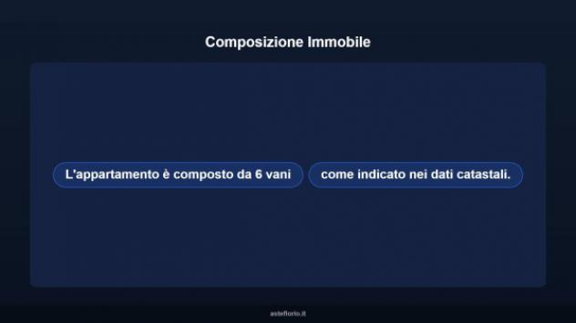 Immobile in asta di 122 m² con più di 5 locali in vendita a Catania - Foto 10