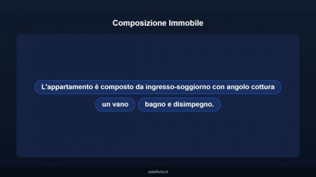 Immobile in asta di 55 m² in vendita a Messina - Foto 11