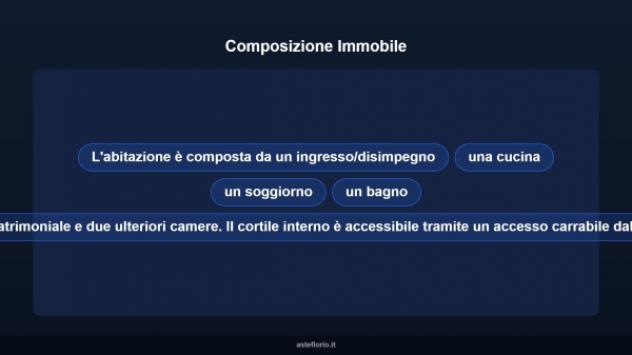 Immobile in asta di 151 m² con più di 5 locali in vendita a Borore - Foto 16