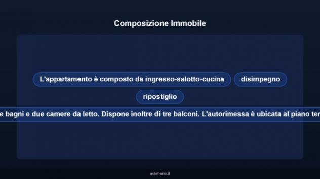 Immobile in asta di 95 m², box auto in vendita a Amorosi - Foto 10