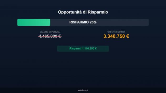 Immobile in asta di 12921 m² in vendita a Pesaro - Foto 2