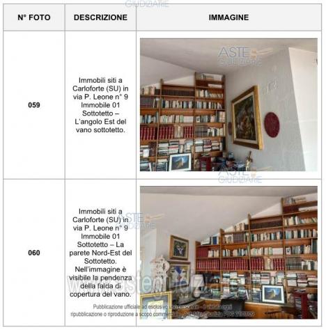 IMMOBILI-IMMOBILE RESIDENZIALE-Via Leone Pasquale, 9, 09014 Carloforte CI, Italia - Foto 2