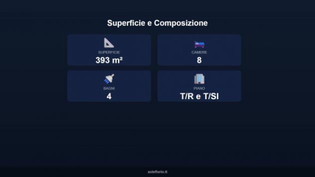 Immobile in asta di 393 m² con più di 5 locali in vendita a Sezze - Foto 15