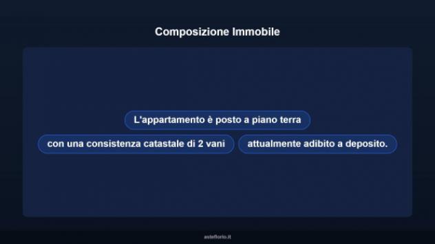 Immobile in asta di 64 m² in vendita a Roma - Foto 9