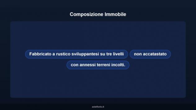 Immobile in asta di 6772 m² in vendita a Monteforte Irpino - Foto 8