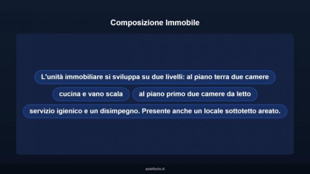 Immobile in asta di 216 m² con più di 5 locali in vendita a Apice - Foto 11